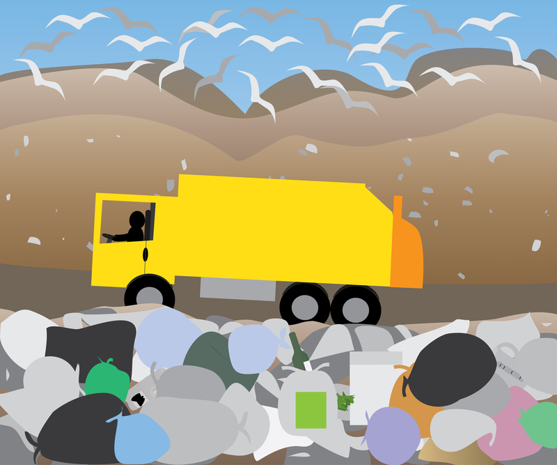 Efficient Practices for Diminishing Waste in Manufacturing
